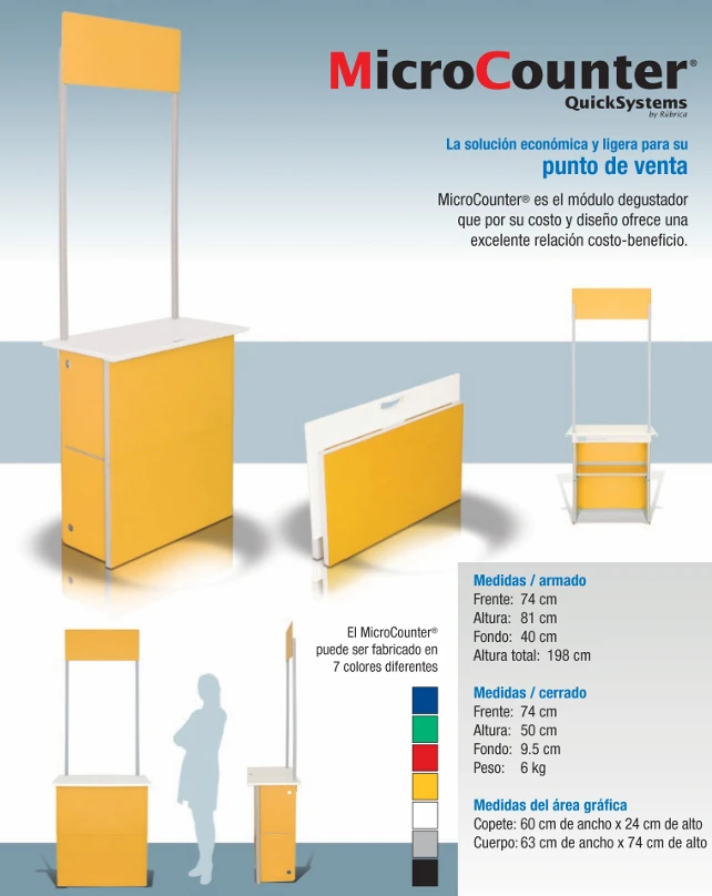 MicroCounter 